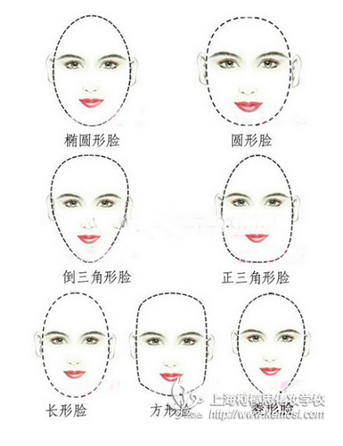 不同脸型的女生，不同化妆技巧_上海柯模思化妆学校